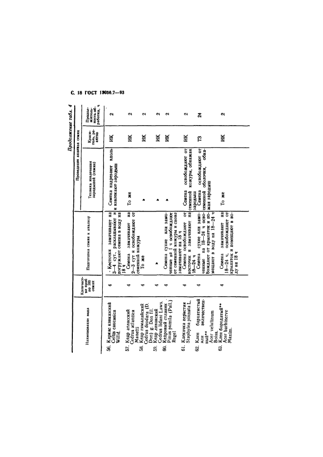  13056.7-93