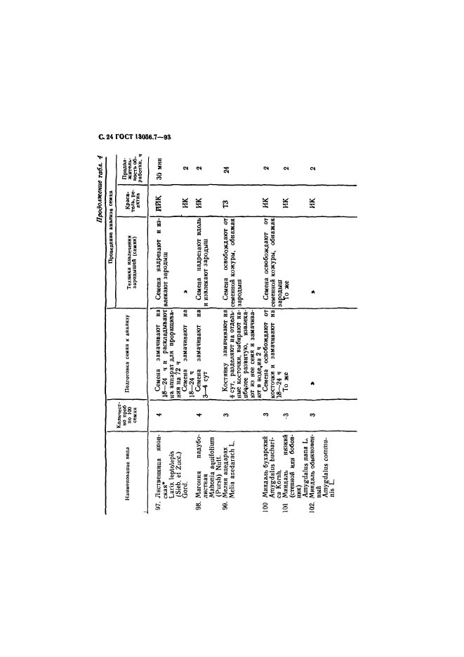  13056.7-93