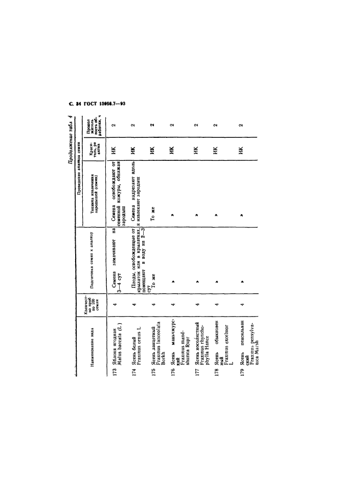  13056.7-93