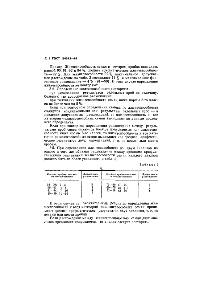  13056.7-93