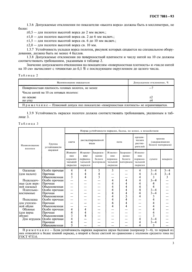  7081-93