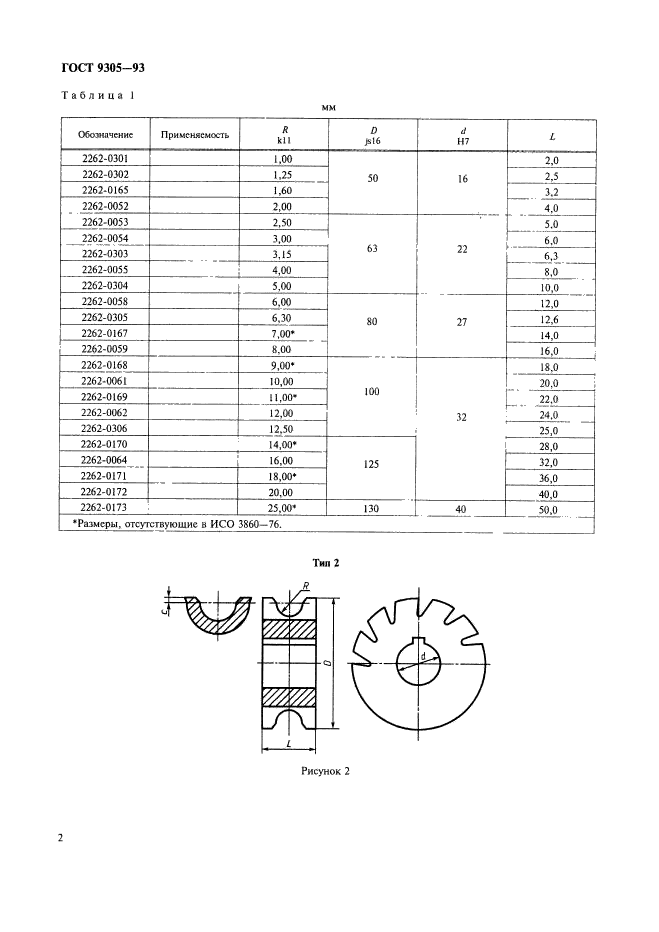  9305-93