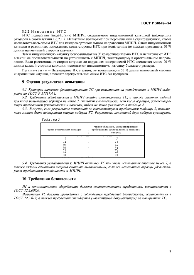   50648-94