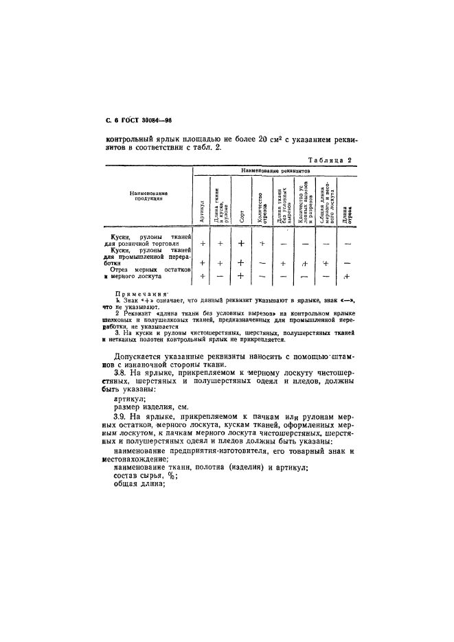  30084-93