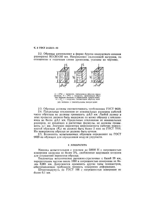  21523.8-93