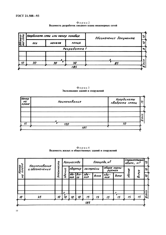  21.508-93