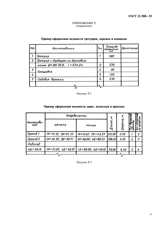  21.508-93