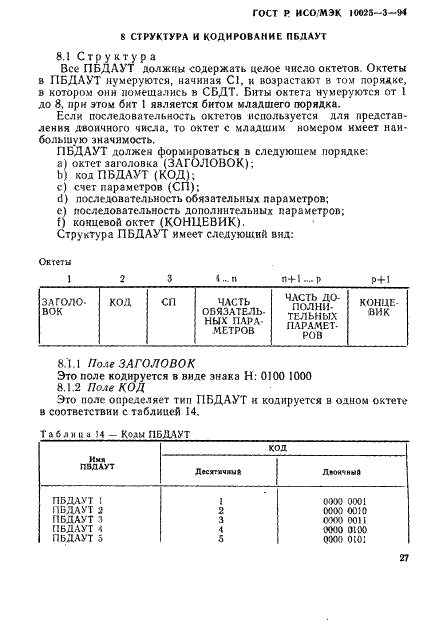   / 10025-3-94