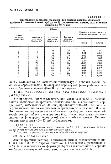  20851.3-93