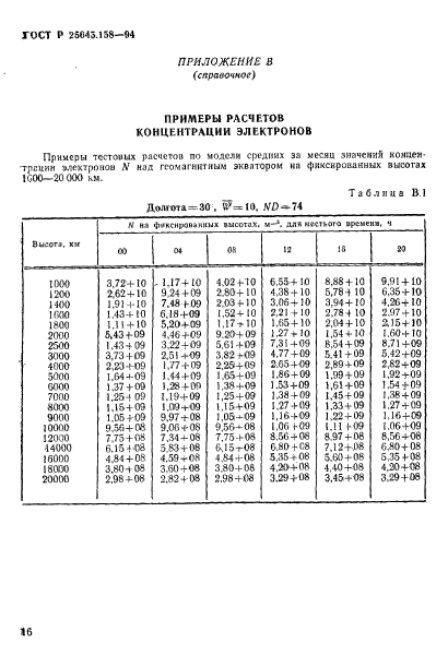   25645.158-94