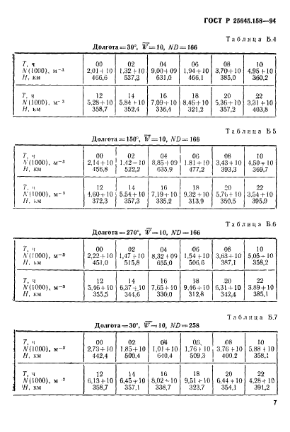   25645.158-94