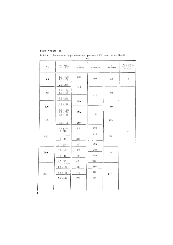   50671-94