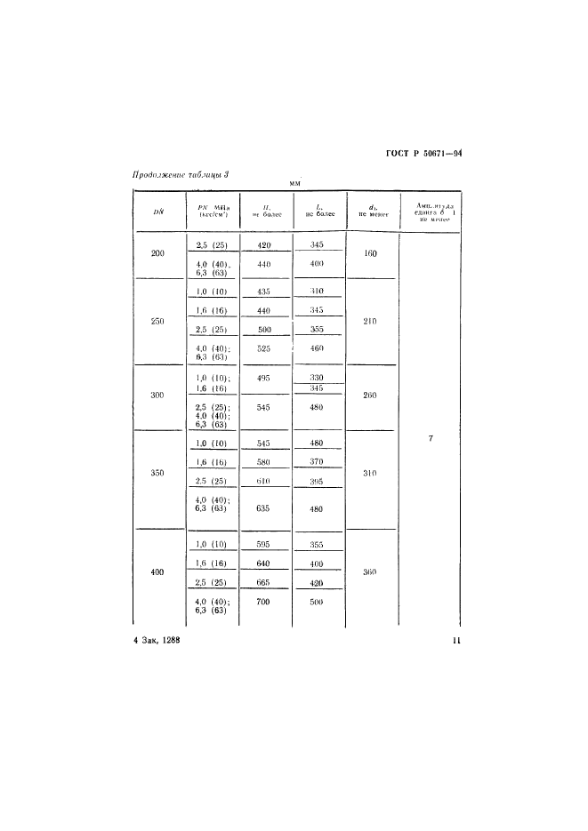   50671-94