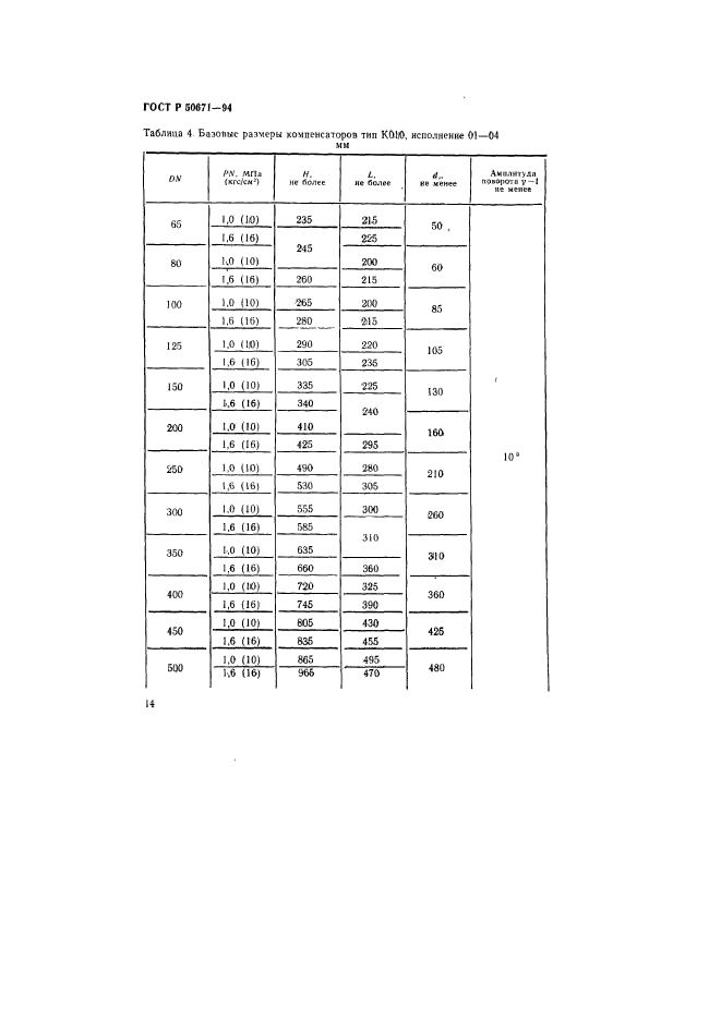   50671-94