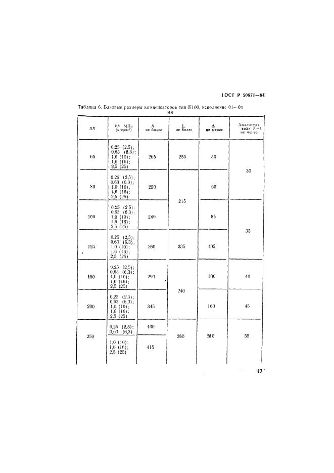   50671-94