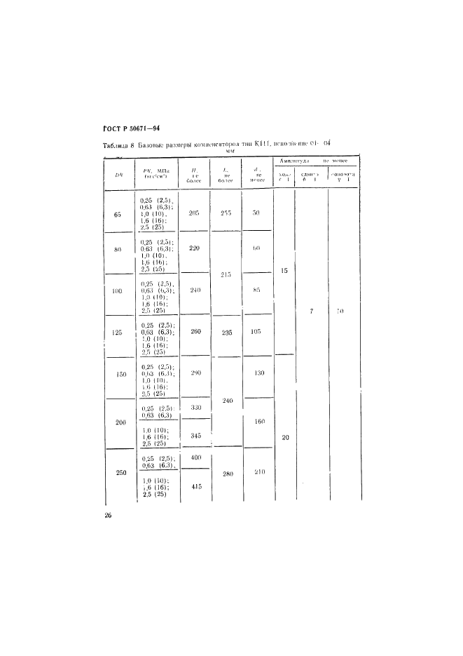   50671-94