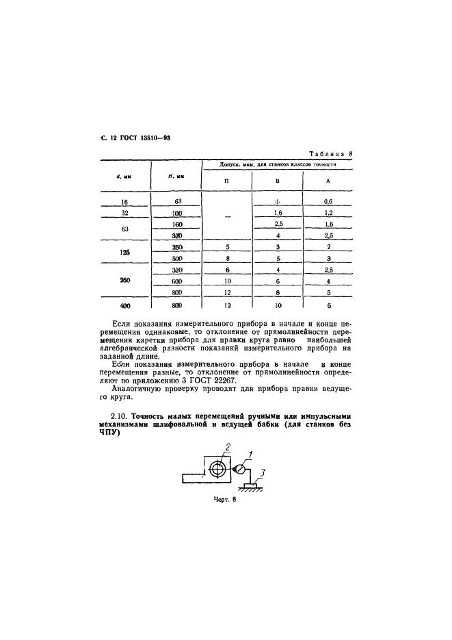  13510-93