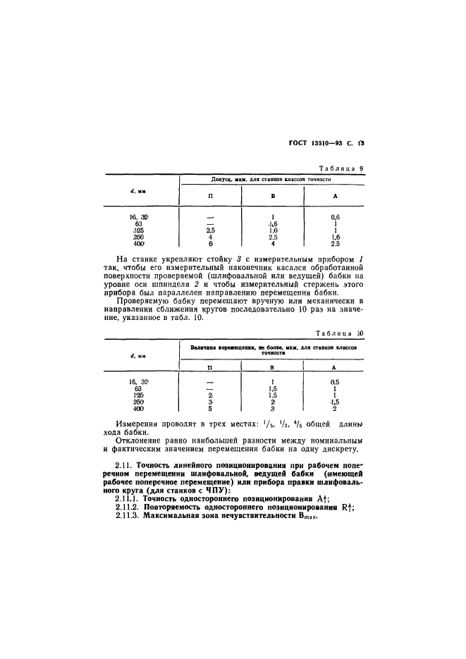  13510-93