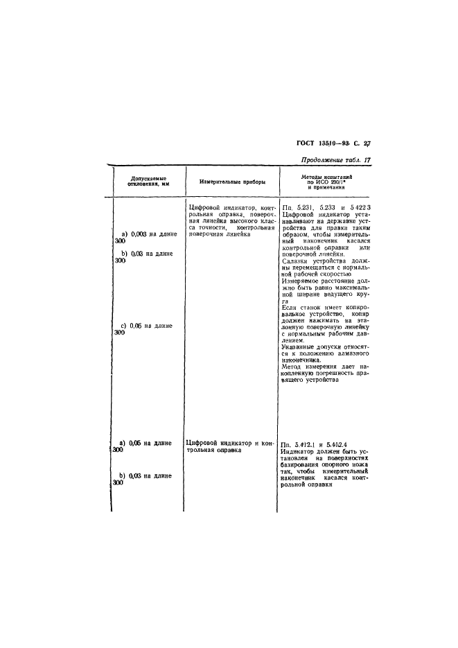  13510-93