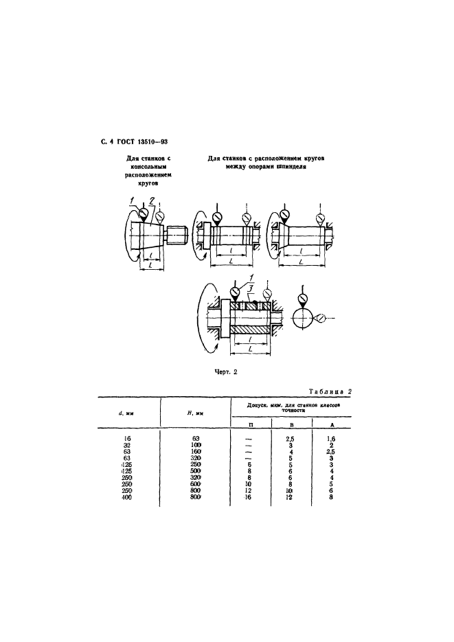  13510-93