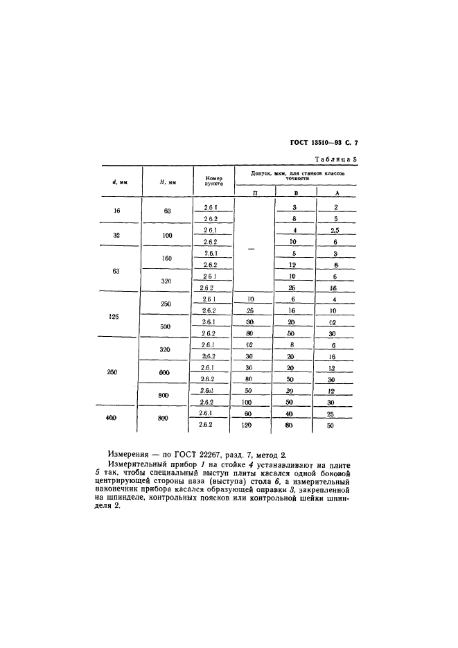  13510-93