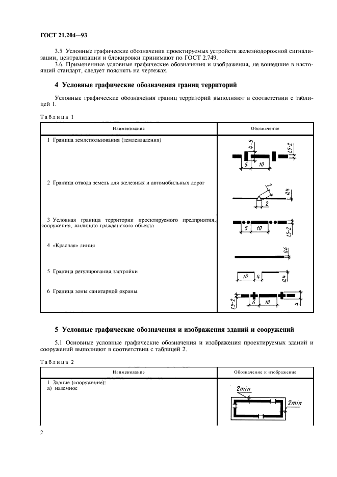  21.204-93