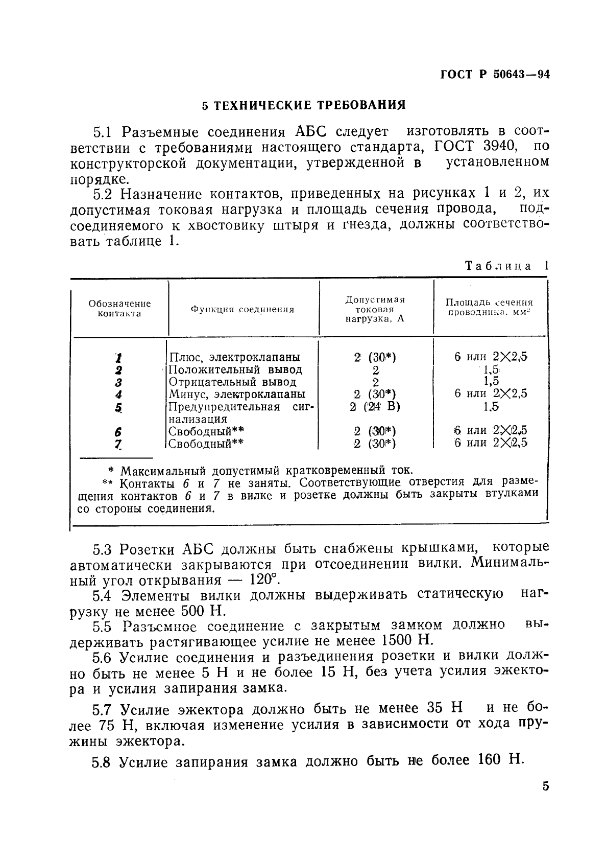   50643-94