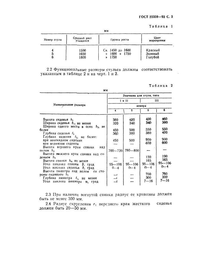  22359-93