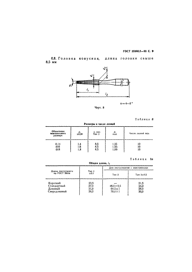  22090.2-93