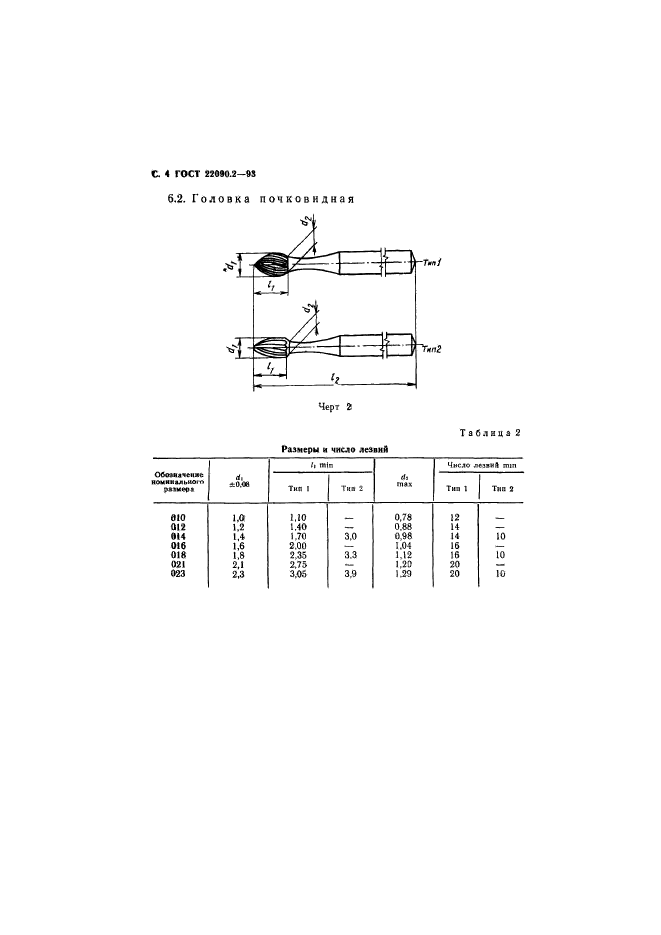  22090.2-93