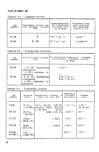   50657-94