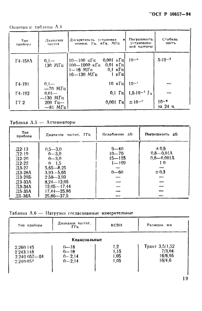   50657-94