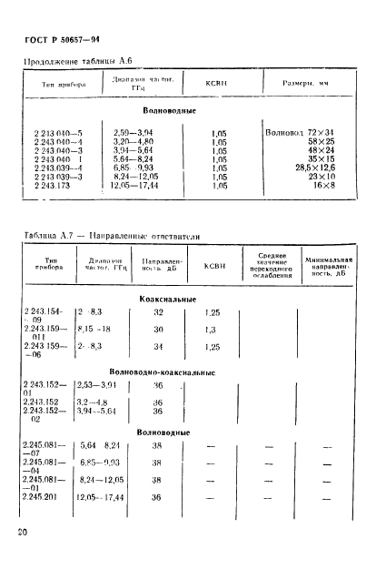   50657-94