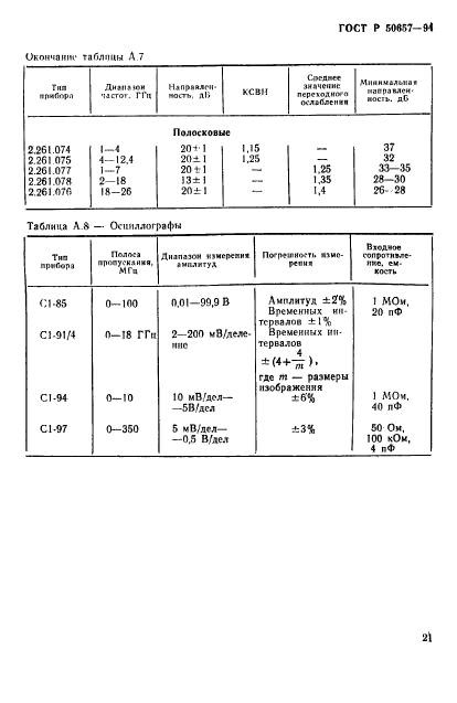   50657-94