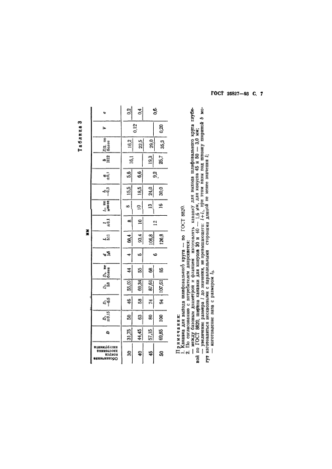  25827-93