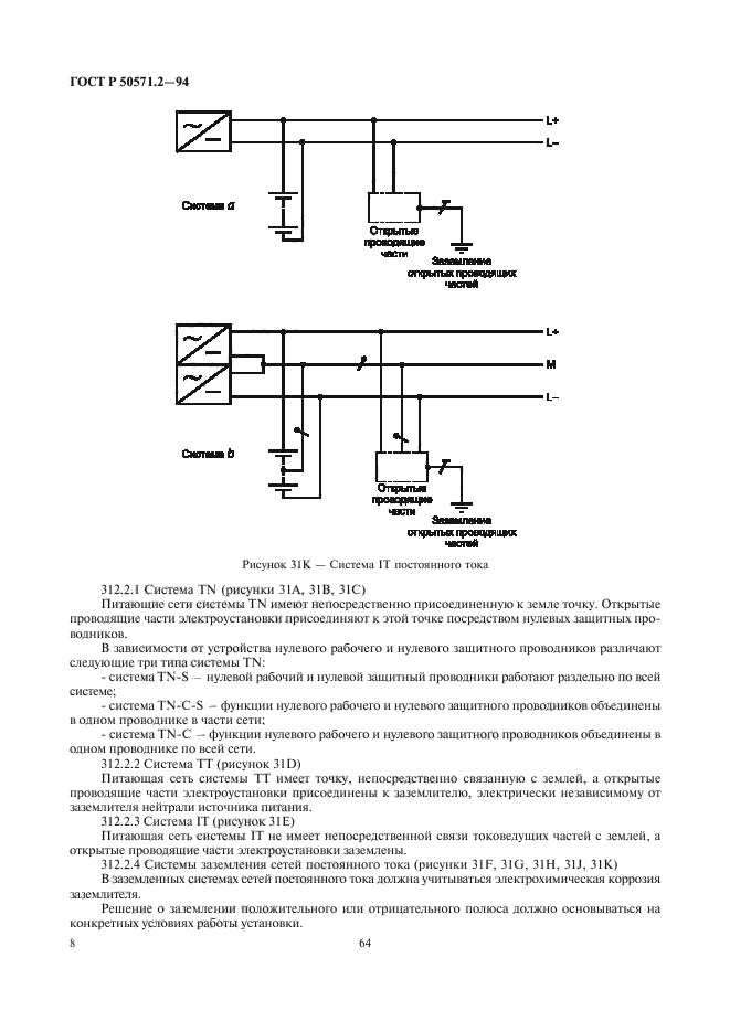   50571.2-94