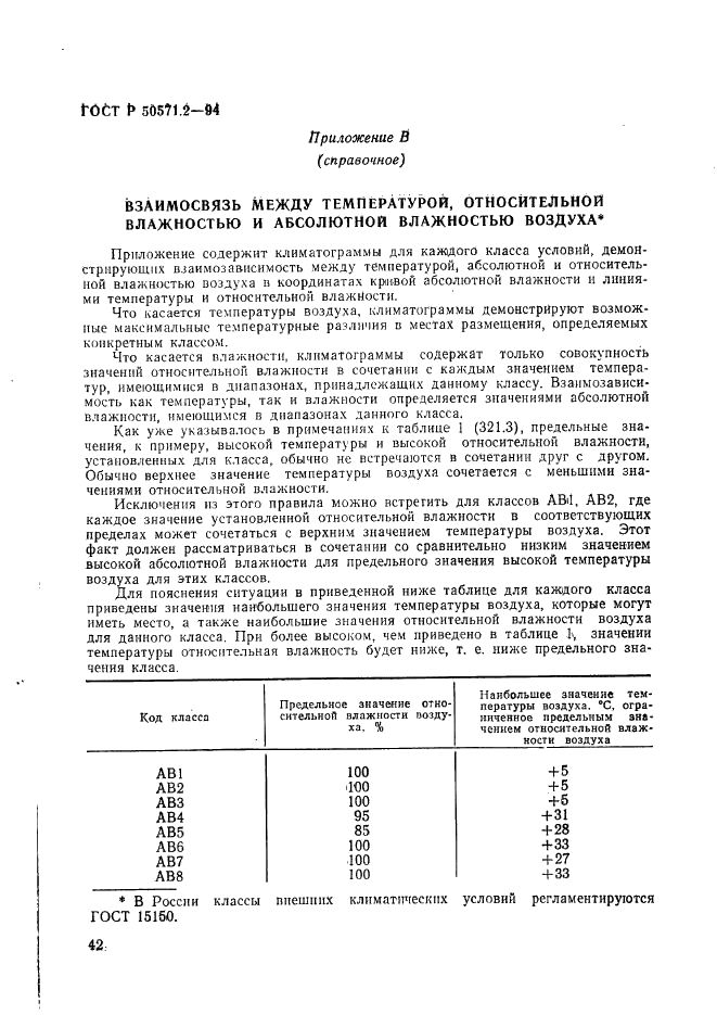   50571.2-94