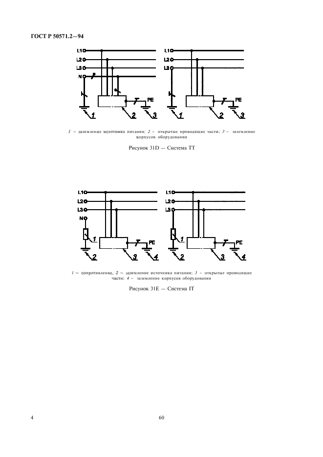   50571.2-94