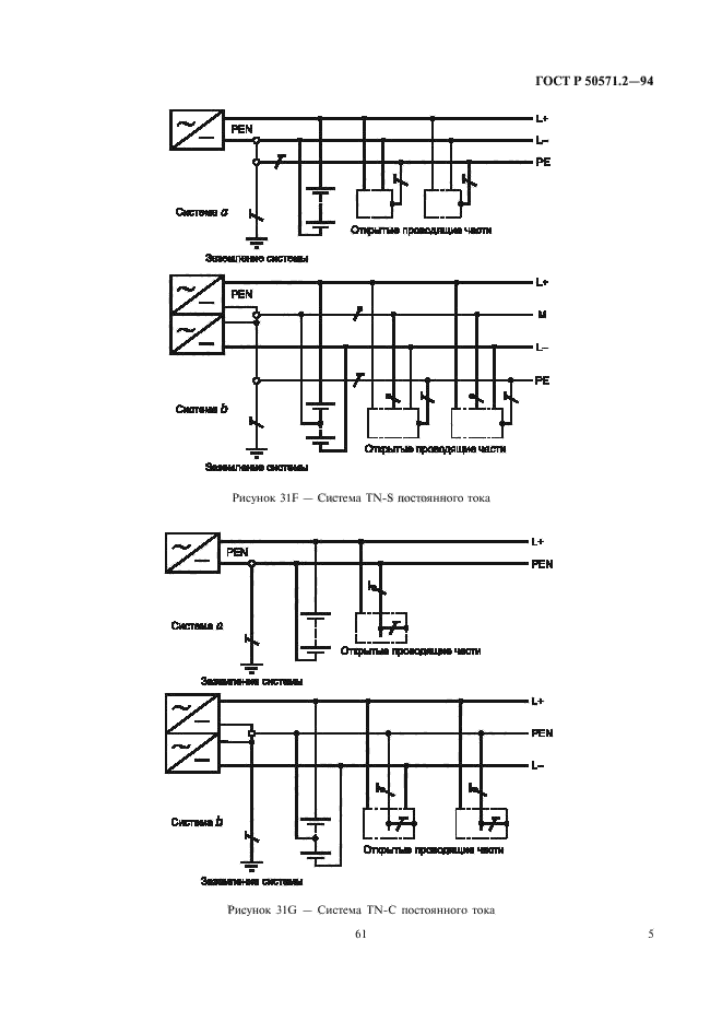   50571.2-94