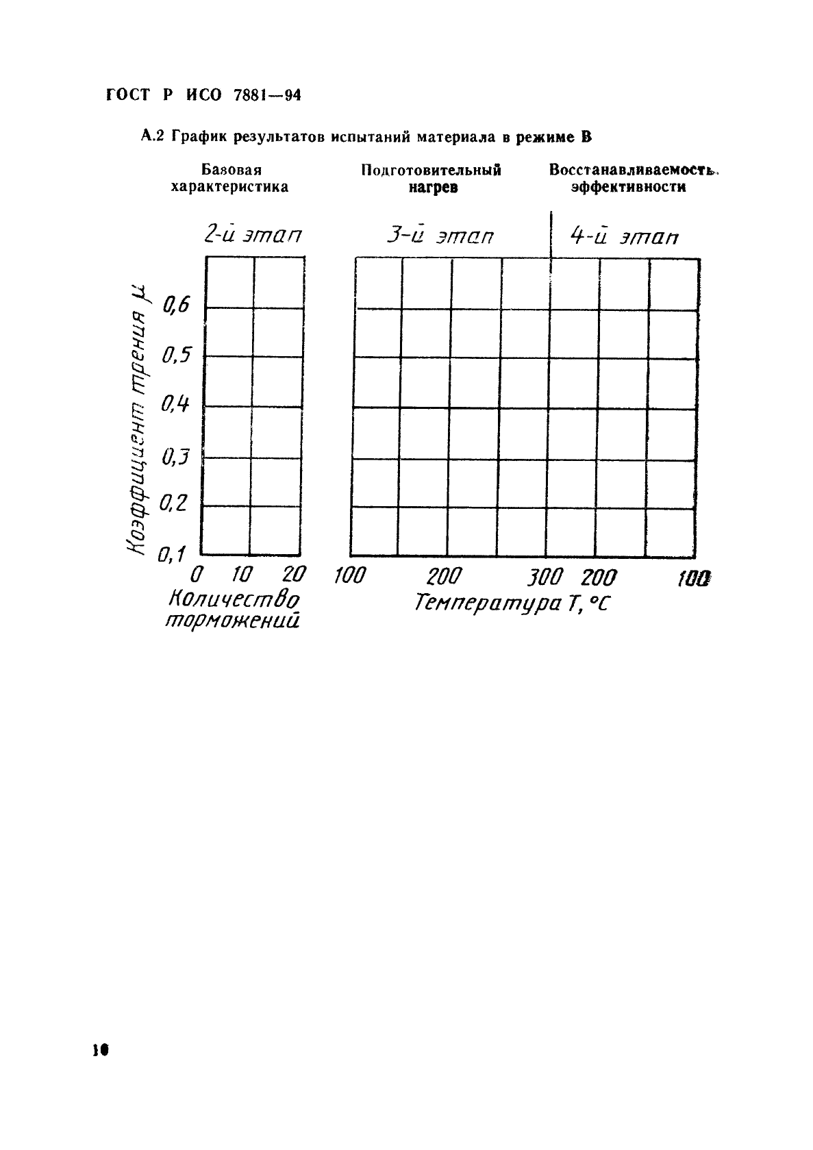    7881-94