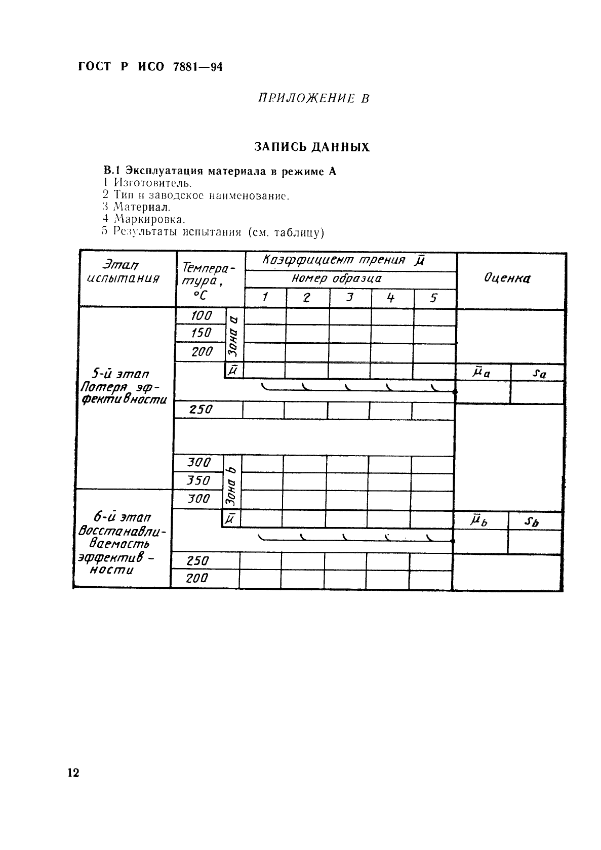    7881-94