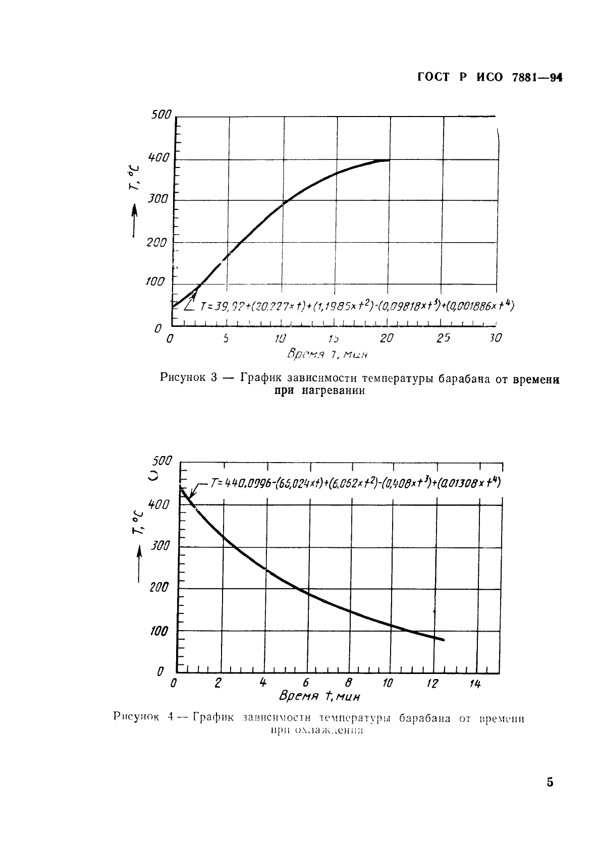    7881-94