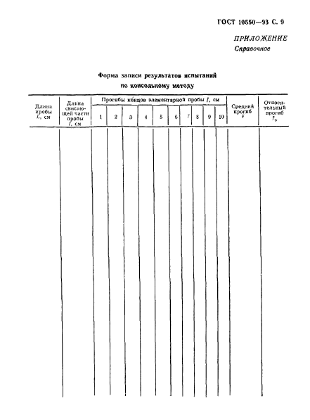  10550-93