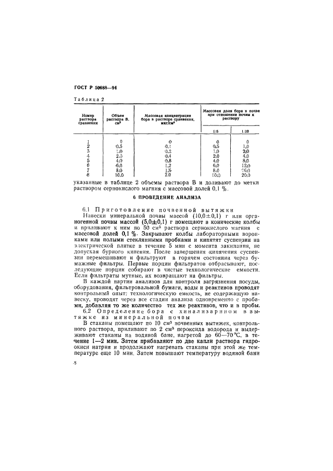   50688-94