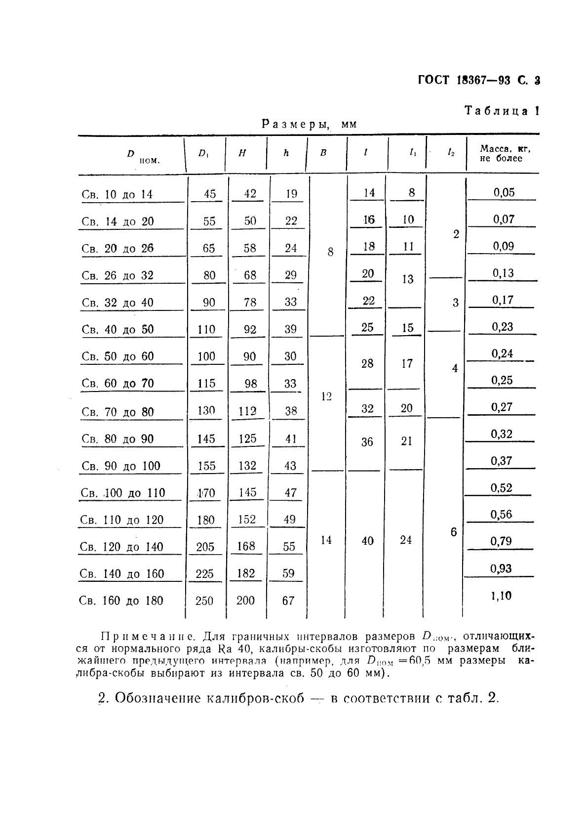  18367-93