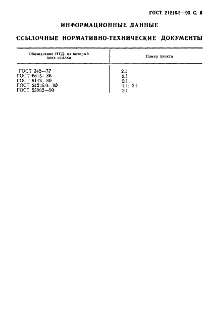  21216.2-93