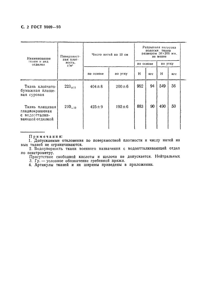  9009-93