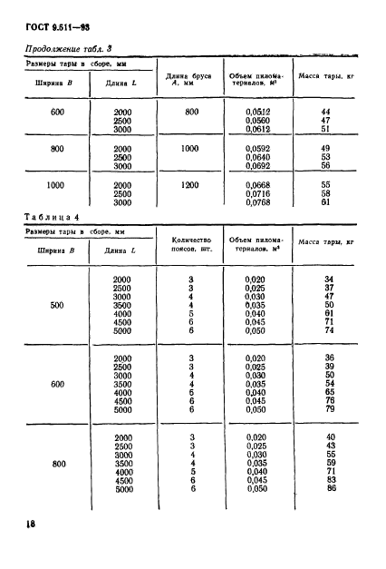  9.511-93