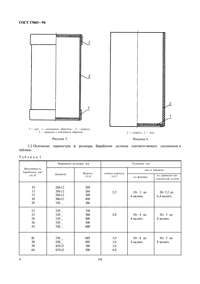  17065-94