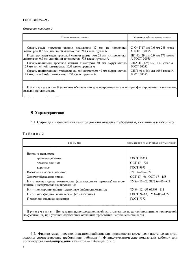  30055-93